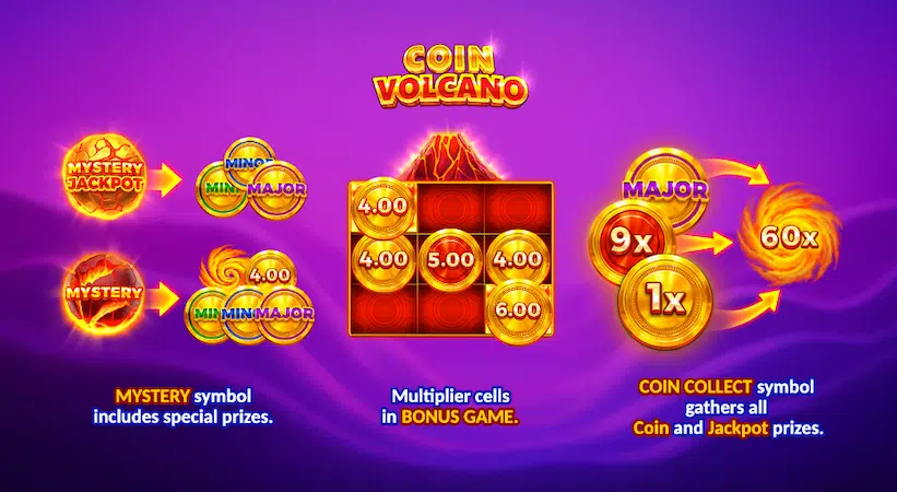 coin volcano demo